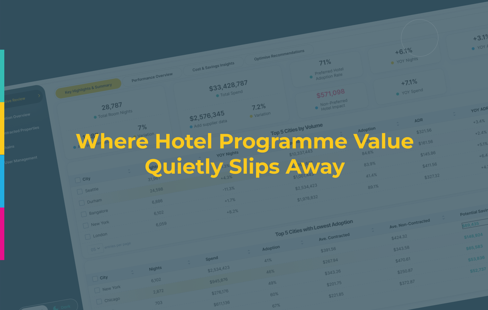 Preferred Rates, Hidden Costs: Where Value Slips in a Hybrid Hotel Programme