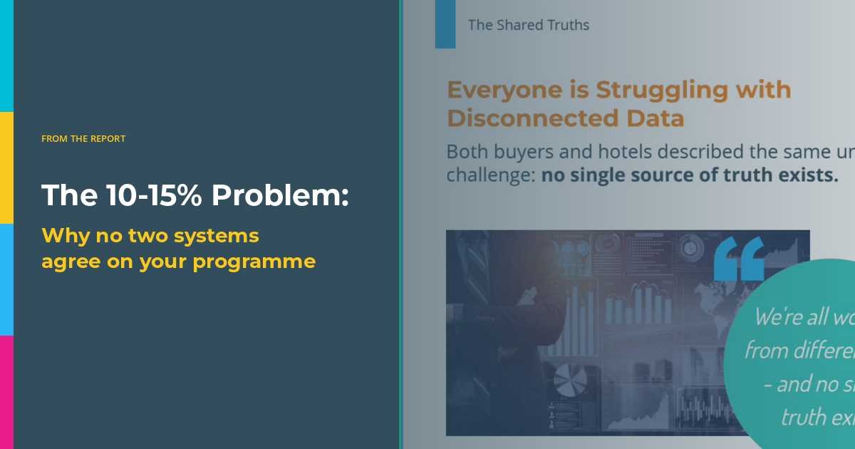 The Disconnected Data Problem in Corporate Accommodation: Why No Single Source of Truth Exists