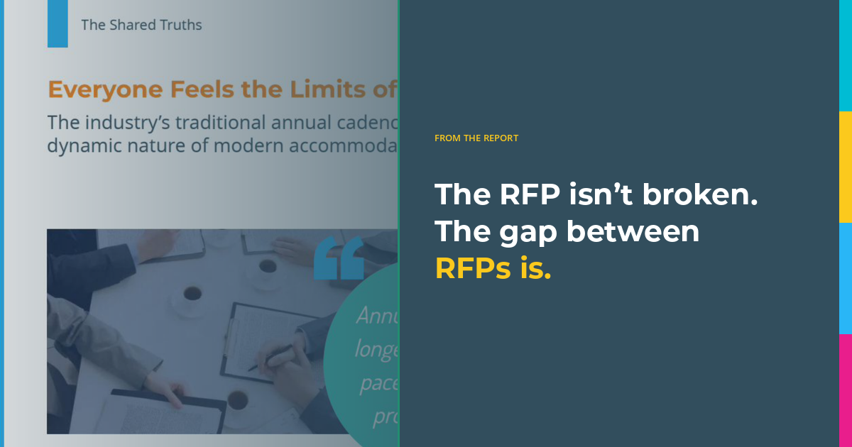 The Annual RFP Cycle in Corporate Accommodation: Structural Misalignment in a Dynamic Market