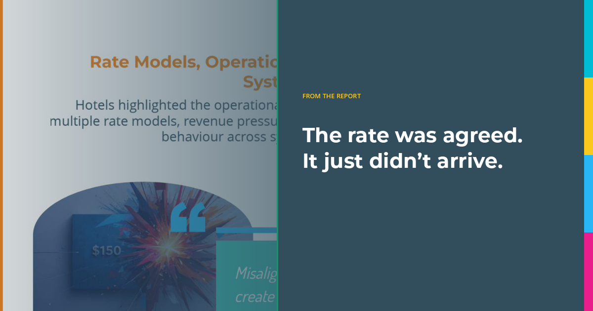 Rate Integrity in Corporate Hotel Programmes: The Invisible Problem Undermining Programme Value